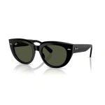RB2286 901/31 - Imagen 1